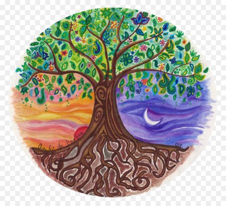 Рисунок на тему дерево жизни