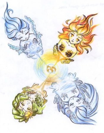 Стихии природы в виде людей