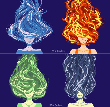 Огонь в изобразительном искусстве