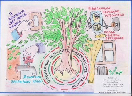 Энергосбережение рисунок