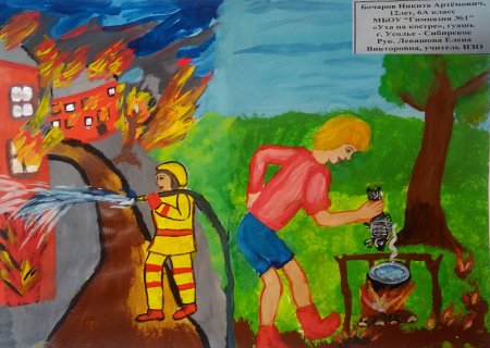 Пожарная безопасность глазами детей