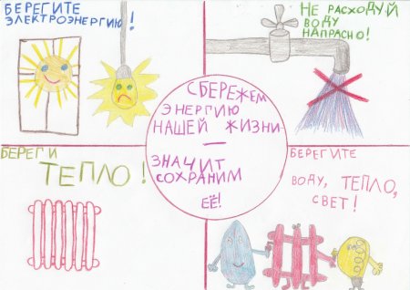 Рисунки сбережение электроэнергии