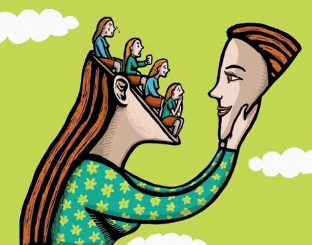 Субличности человека