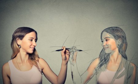 Отношения с самим собой