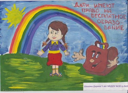 Рисунок на тему права глазами ребенка