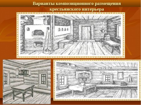 Внутренний мир русской избы