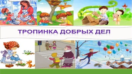 Презентация на тему нравственные поступки