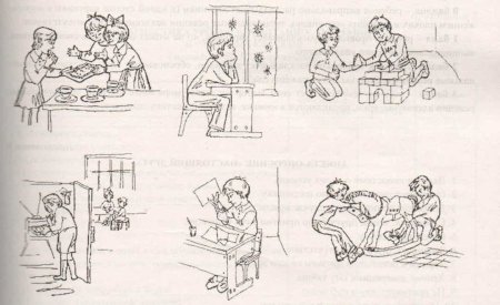 Методика сюжетные картинки