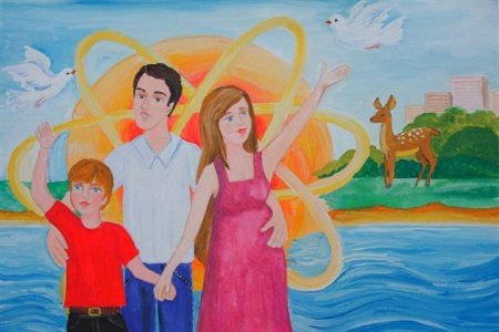 Детские рисунки семьи