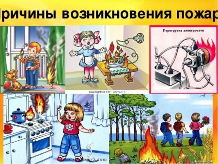 Причины пожаров