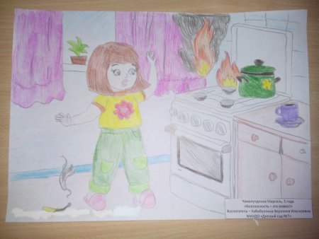 Рисунок на тему опасность вокруг нас