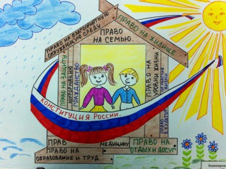Плакат Конституция глазами детей