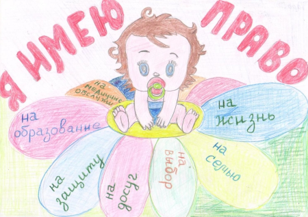 Рисунки детей на тему Мои права