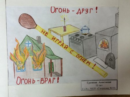 Огонь-друг огонь-враг рисунки