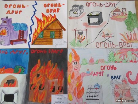 Плакат огонь друг огонь враг