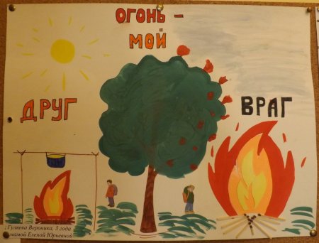 Огонь-друг огонь-враг конкурс рисунки