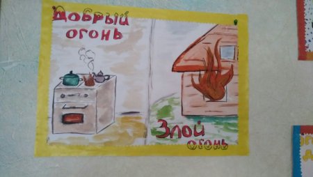 Огонь-друг огонь-враг рисунки