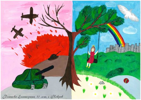 Победа глазами детей