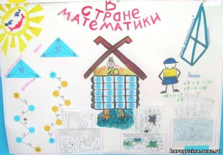 Страна математики плакат