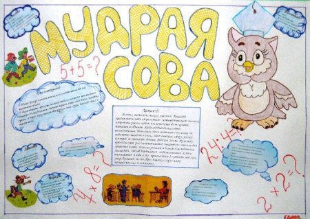 Математический плакат