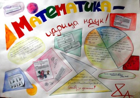 Плакат на неделю математики