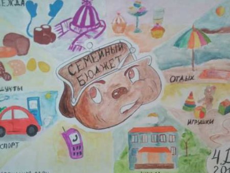 Рисунки по финансовой грамотности