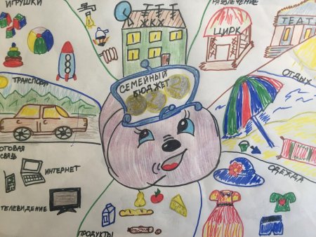 Рисунок на тему финансовая грамотность глазами детей