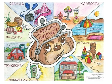 Финансовая грамотность рисунок