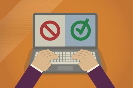 Этикет в соц сетях