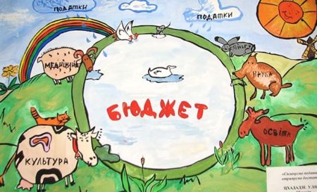 Плакат на тему налоги