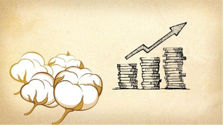 Экономика старые картинки