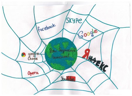 Плакат на тему безопасный интернет
