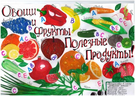 Витамины в продуктах рисунки