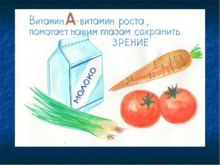 Рисунок на тему полезное питание