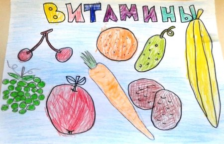 Витаминная тарелка