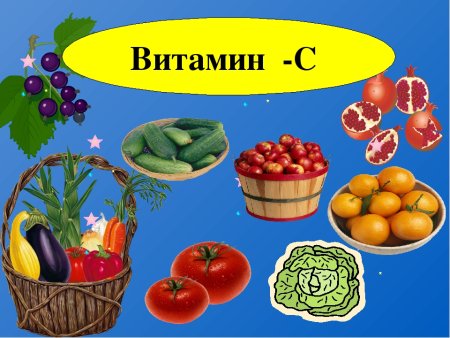 Рисунок на тему правильное питание