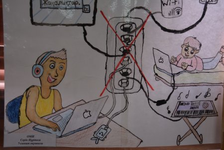 Рисунок на тему электричество опасно