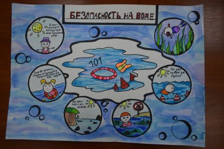 Рисунки на тему безопасная вода