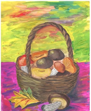 Рисование корзина с грибами