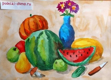 Рисование корзинка с грибами