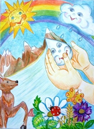 Вода источник жизни рисунки