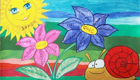 Конкурс рисунков налоги глазами детей