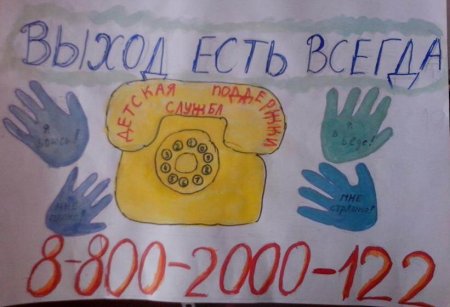 Детский телефон доверия рисунок