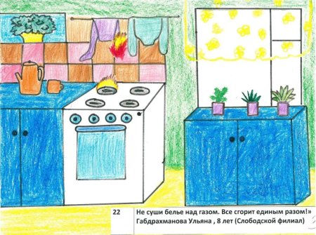 Рисунок на тему газовая безопасность