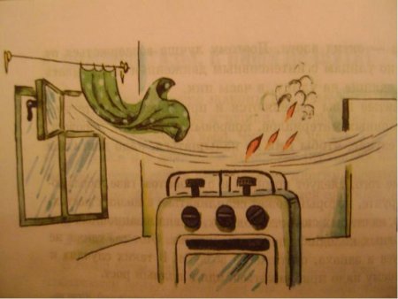 Рисунки на тему газа