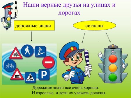 ПДД для дошкольников