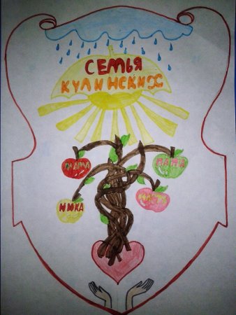 Рисунки гербов семьи