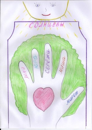 Герб семьи рисунок