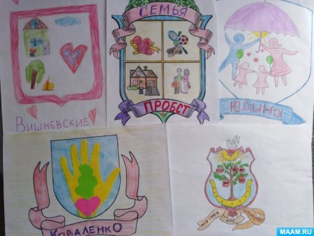 Герб семьи для детского сада