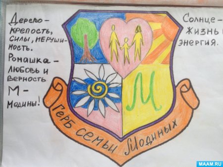 Придумать эмблему своей семьи